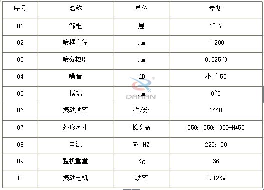 試驗(yàn)篩 試驗(yàn)篩