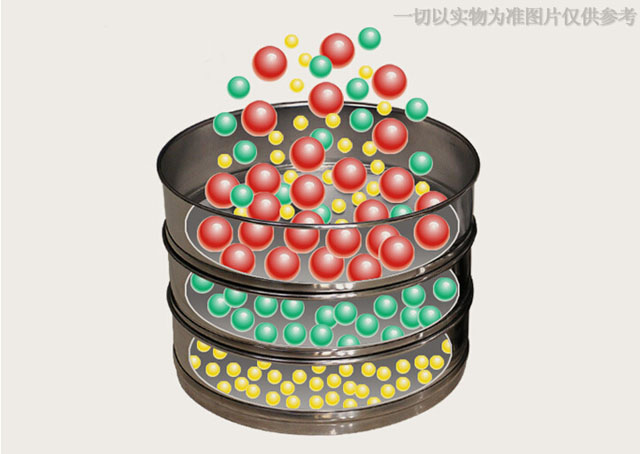 ԇ�(y��n)�Y����ԭ��