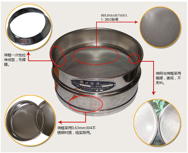 ԇ�(y��n)�Y���c(di��n)չʾ