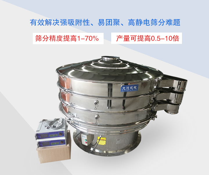 超聲波振動篩主要用于篩分粘性強、高靜電、易團聚的精細(xì)粉末